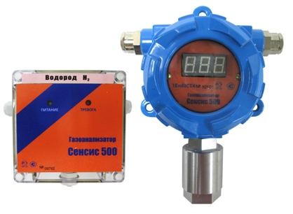 Сенсис 500CxHy, Газоанализатор