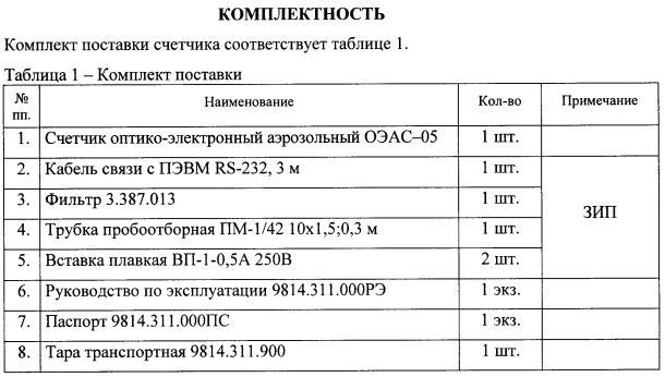 ОЭАС-05, Счетчик оптико-электронный (с поверкой)